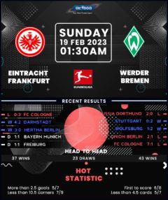 Eintracht Frankfurt vs Werder Bremen