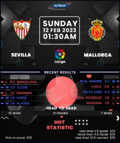 Sevilla vs Mallorca