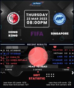 Hong Kong vs Singapore