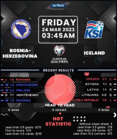 Bosnia & Herzegovina vs Iceland