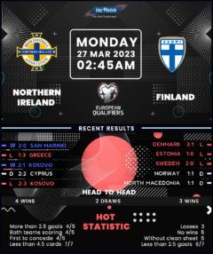 Northern Ireland vs Finland