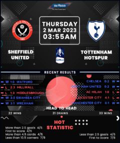 Sheffield United vs Tottenham Hotspur