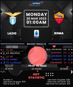 Lazio vs Roma