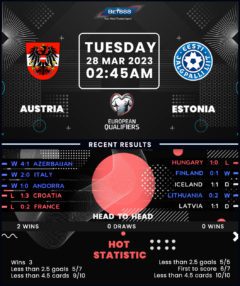 Austria vs Estonia