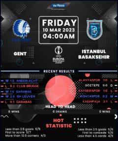 Gent vs Istanbul Basaksehir