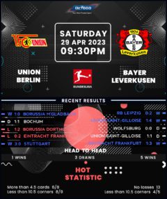 Union Berlin vs Bayer Leverkusen