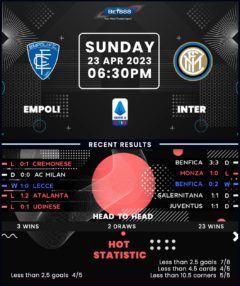 Empoli vs Inter Milan