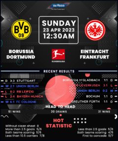 Borussia Dortmund vs Eintracht Frankfurt