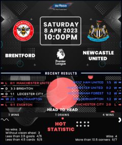 Brentford vs Newcastle United