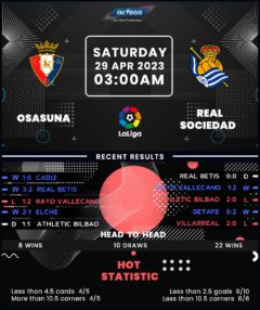 Osasuna vs Real Sociedad