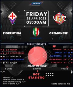 Fiorentina vs Cremonese