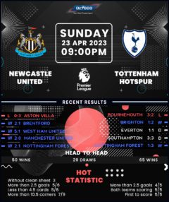 Newcastle United vs Tottenham Hotspur