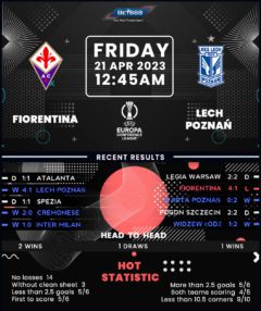 Fiorentina vs Lech Poznan