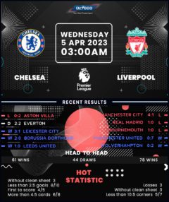 Chelsea vs Liverpool