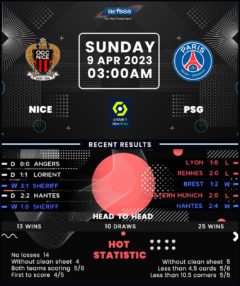 Nice vs PSG