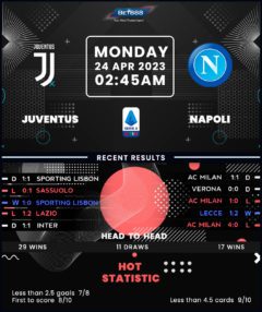 Juventus vs Napoli