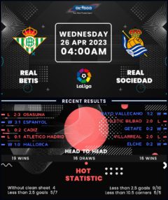 Real Betis vs Real Sociedad