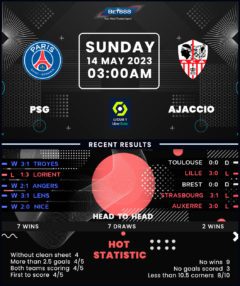 PSG vs Ajaccio