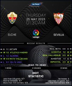 Elche vs Sevilla