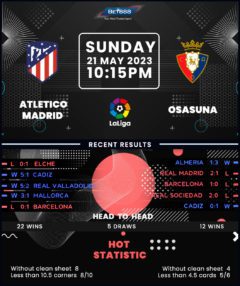 Atletico Madrid vs Osasuna