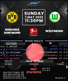 Borussia Dortmund vs Wolfsburg