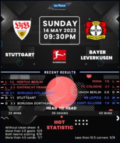 Stuttgart vs Bayer Leverkusen