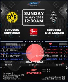 Borussia Dortmund vs Borussia Monchengladbach