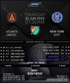 Atlanta United vs New York City