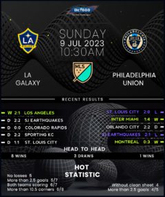 La Galaxy vs Philadelphia Union