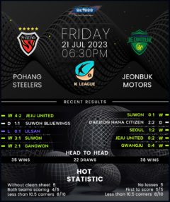 Pohang Steelers vs Jeonbuk Motors