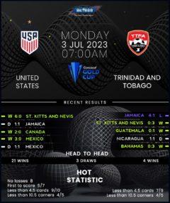 United States vs Trinidad & Tobago