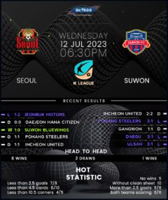 Seoul  vs Suwon