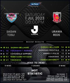 Sagan Tosu vs Urawa Reds