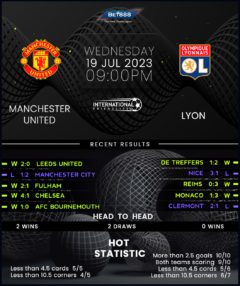 Manchester United vs Lyon