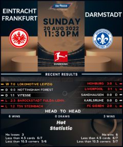 Eintracht Frankfurt vs Darmstadt