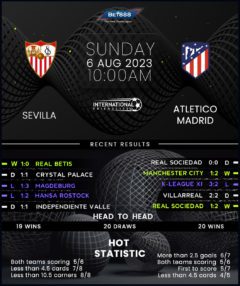 Atletico Madrid vs Sevilla