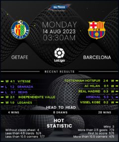 Getafe vs Barcelona