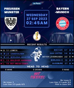 Preussen Munster vs Bayern Munich