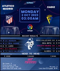 Atletico Madrid vs Cadiz