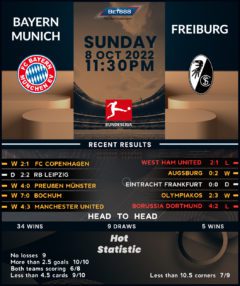 Bayern Munich vs Freiburg