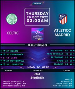 Celtic vs Atletico Madrid