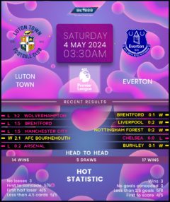 Luton Town vs Everton