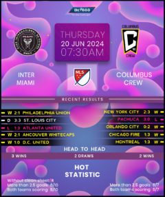 Inter Miami vs Columbus Crew