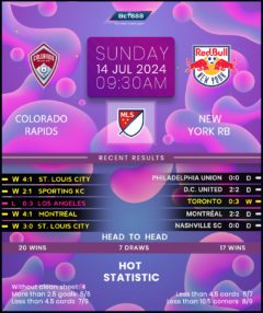 Colorado Rapids vs New York Red Bulls