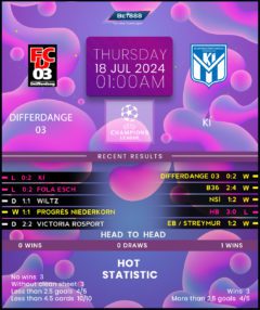 Differdange vs Klaksvik