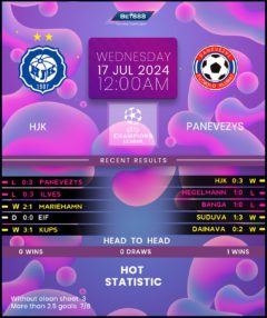 HJK vs Panevezys