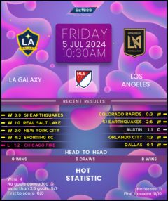 LA Galaxy vs Los Angeles FC