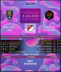 Real Salt Lake vs Houston Dynamo