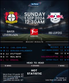 Bayer Leverkusen vs RB Leipzig