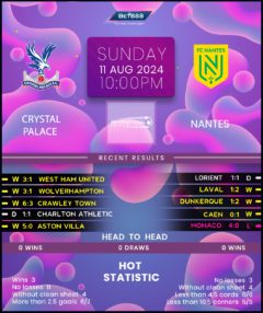 Crystal Palace vs Nantes